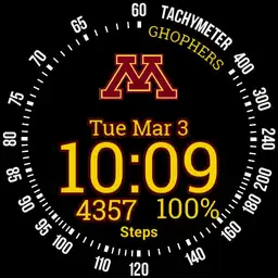 Golden Gophers