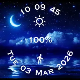 In the night