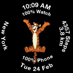 Tigger