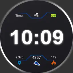 The 100 "Miles"