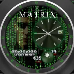 matrix
