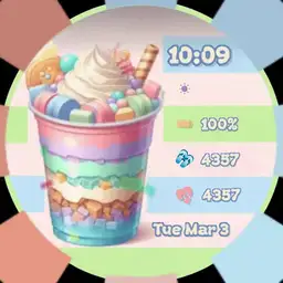 Perfect Pastel Parfait