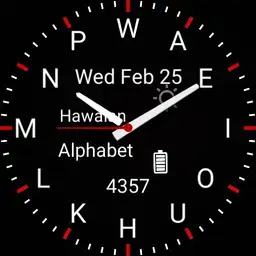 Hawaiian Alphabet Explained