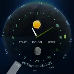 Cosmic 24 hours radar and month