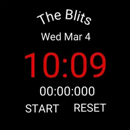 the blits
