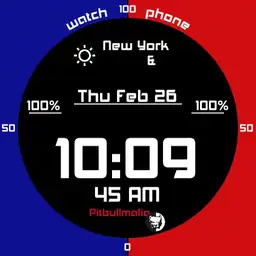 Red,White and Blue/gear s2