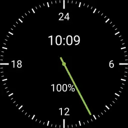 Dons Slowwatch