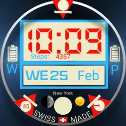 Swiss made digital