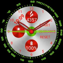 Tachymeter face