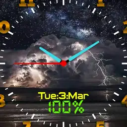 Wow