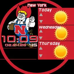 Husker Football Forecast