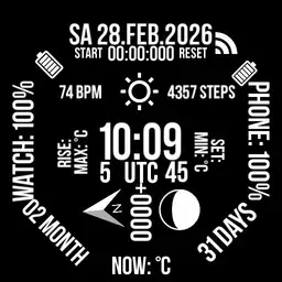 Just a lot of Infos