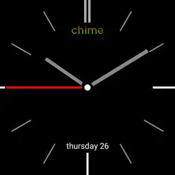 Minimal