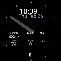 SimpleDigits