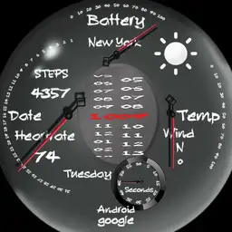 Dials and info XI