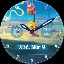 Spongebob