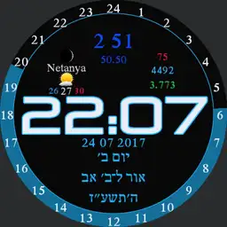 Hebrew Watch Ber Copy