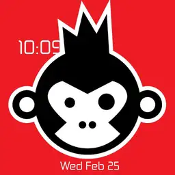 BIRA