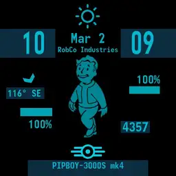 PipBoy 3000S mk4 3.0 Copy