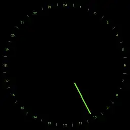 hour only