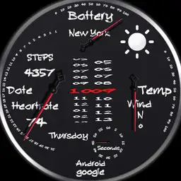 Dials and info IX