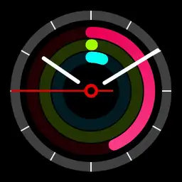Rings activity