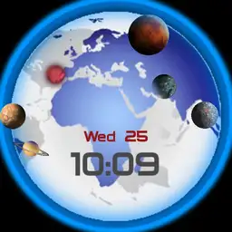 Planets Chaos