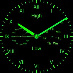 The Outer Limit 2 Red Viper Watchs Remake