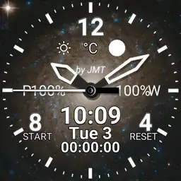 Galaxy IV