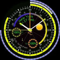 moving circles