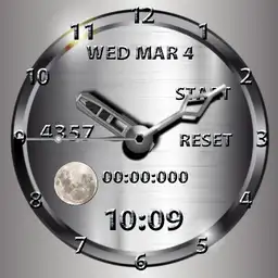 Wipe Out And Rebuild The Silver Minutes.