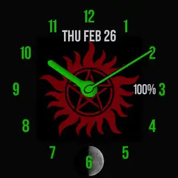 SPN CINDI 2