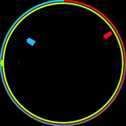 Minimalist