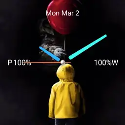 ITs time