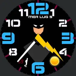 Time to Hero