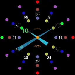 Geo Wheel