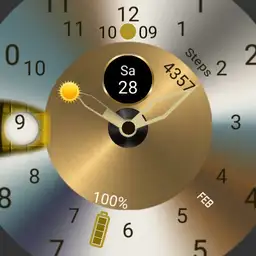 Golden time