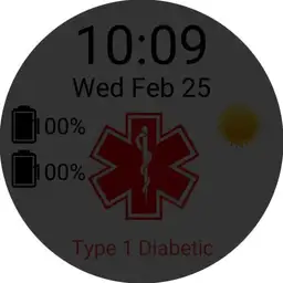 Diabetic dimmed