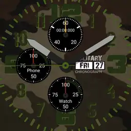 Military mintaval