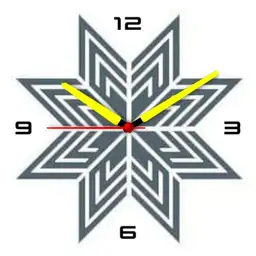 Fahri Watch 2