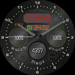 Chrono green allimium Copy