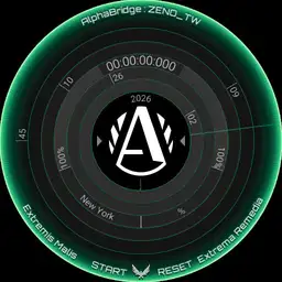 Division Gears-w V2.0