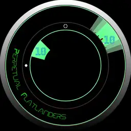 Future is Now