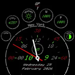 GP-1