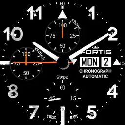 Fortis Bright Copy