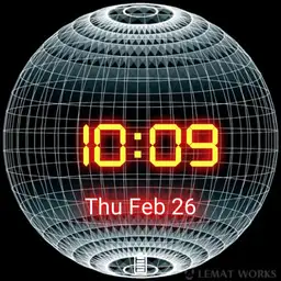 Spinning Sphere