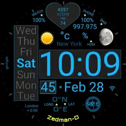 Zedman-D. Multi Zed V3.1c - Themeable version Copy