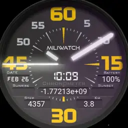MILIWATCH INFORMATIVE