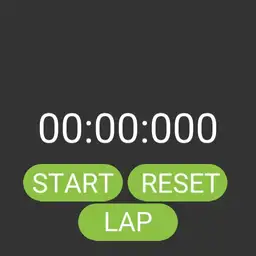 Stopwatch With Lap Timer Tutorial Demo