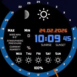 Info weather